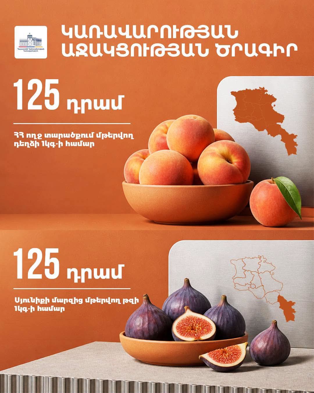 Դեղձի և թզի մթերման համար տնտեսավարողները կստանան փոխհատուցում