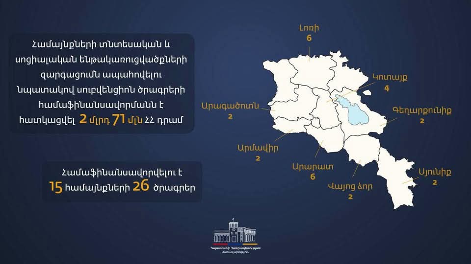Թալին համայնքում խմելու ջրի մատակարարման բարելավման երկու սուբվենցիոն ծրագիր է իրականացվել. ՀՀ Արագածոտնի մարզպետի աշխատակազմ