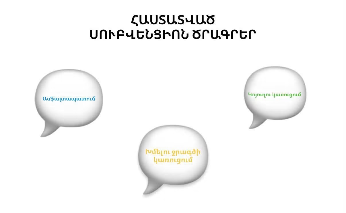 Փարաքար համայնքում կիրականացվեն ասֆալտապատման, կոյուղու և ջրագծերի վերակառուցման աշխատանքներ. Փարաքար համայնք