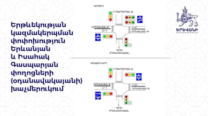 Օդանավակայանի խաչմերուկում կիրականացվի երթևեկության կազմակերպման ժամանակավոր փոփոխություն