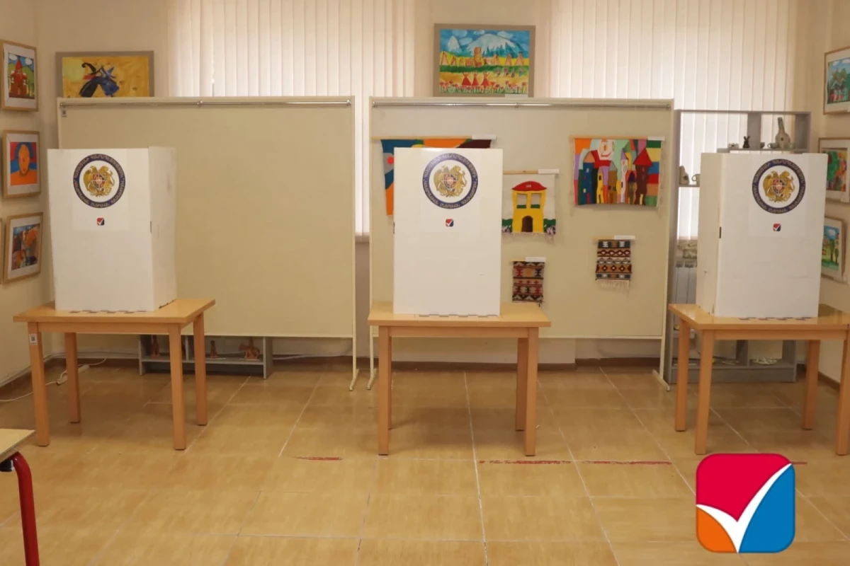 Ժամը 17:00-ի դրությամբ ՏԻՄ ընտրությունների մասնակցության արդյունքները