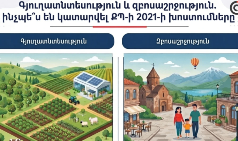 ՔՊ-ի գյուղատնտեսական և զբոսաշրջային խոստումները. արդյունքներ ու բացեր. Civilnet