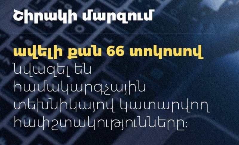 Շիրակի մարզում ավելի քան 66 տոկոսով նվազել են համակարգչային տեխնիկայով հափշտակությունները
