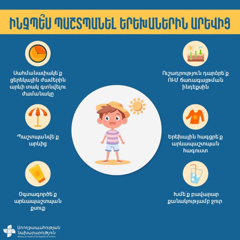 Ինչպե՞ս պաշտպանել երեխաներին արևի վնասակար ազդեցությունից
