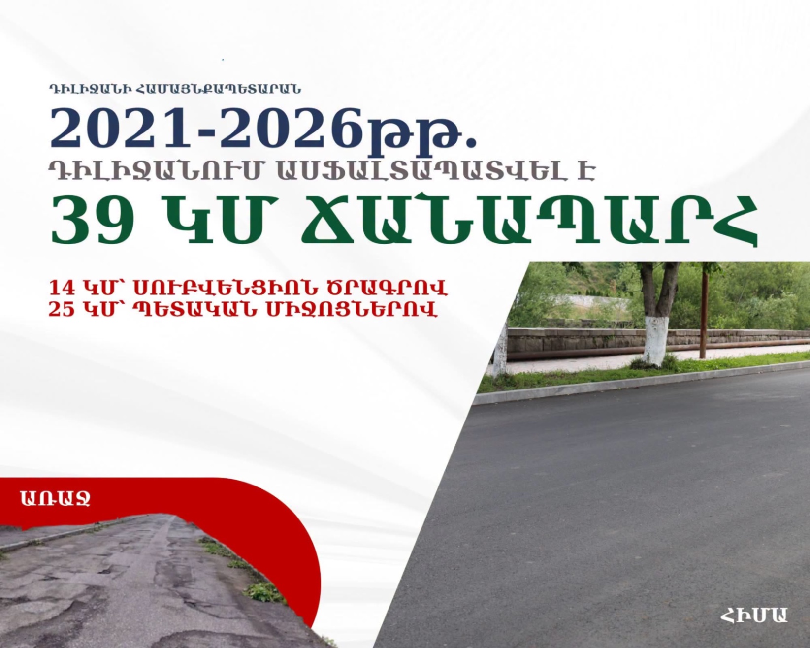 Դիլիջան համայնքում ասֆալտապատվել է 39 000 մետր ճանապարհ